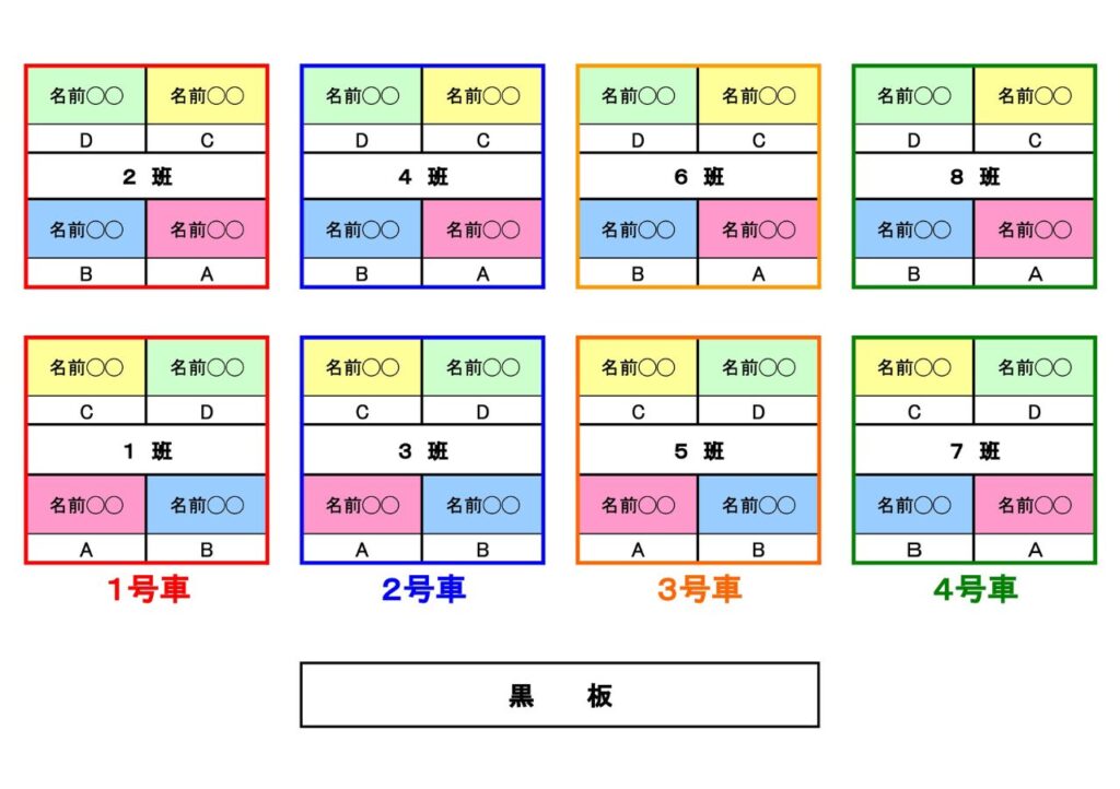 座席表