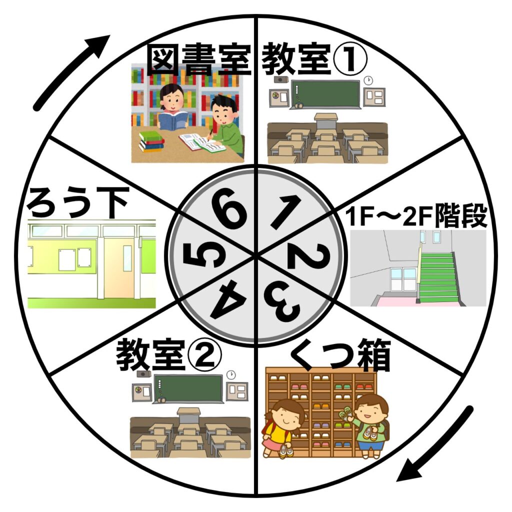 掃除当番表(掃除分担表)
