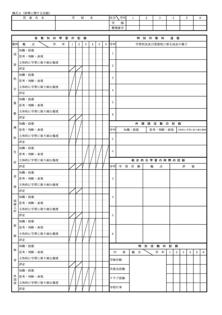 小学校児童指導要録(指導に関する記録)