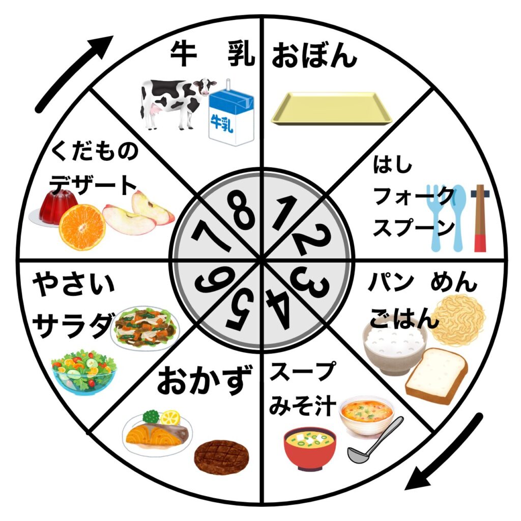 給食当番表(8分割)