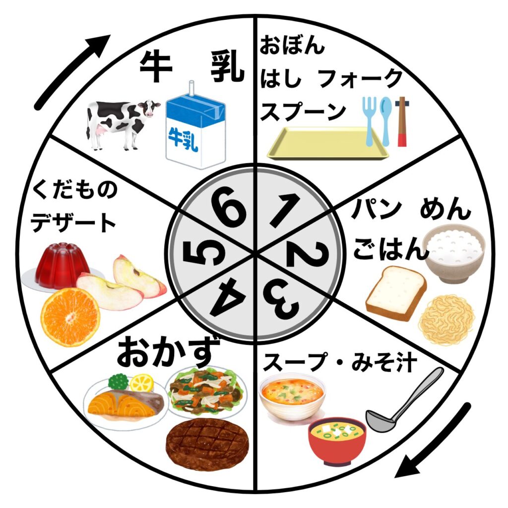給食当番表(6分割)