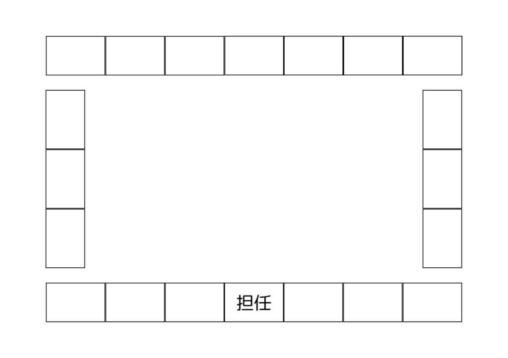 座席の配置（ロの字型）
