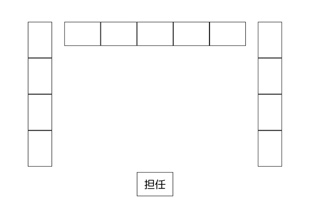 座席の配置（コの字型）