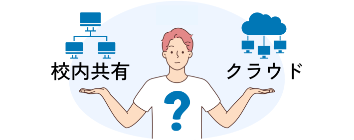 校内共有とクラウド